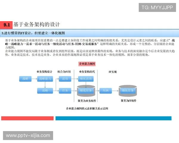 组织方建立全流程数字化追溯体系 对转播中的每一个指令进行留痕审计